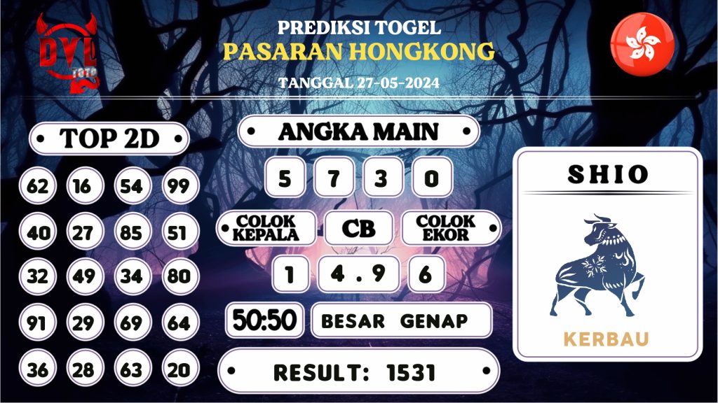 https://bocoranmbah4d.com/bocoran-mbah-syair-hk-jitu-malam-ini-senin-27-mei-2024/