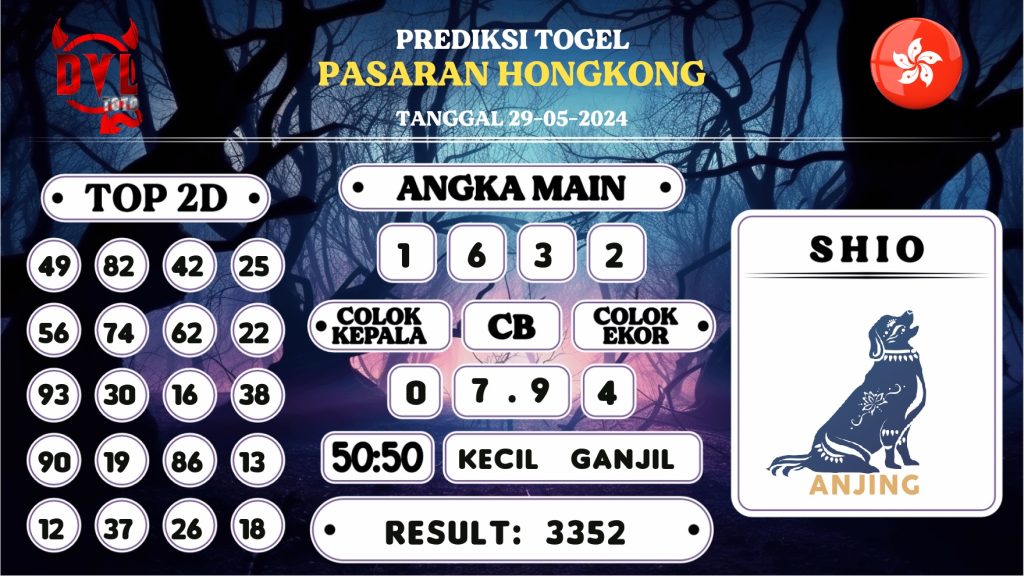 https://bocoranmbah4d.com/bocoran-mbah-syair-hk-jitu-malam-ini-rabu-29-mei-2024/