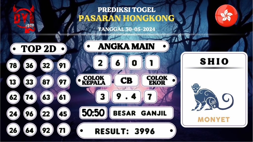https://bocoranmbah4d.com/bocoran-mbah-syair-hk-jitu-malam-ini-kamis-30-mei-2024/