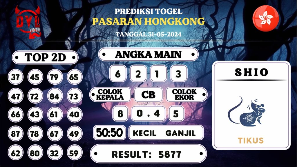 https://bocoranmbah4d.com/bocoran-mbah-syair-hk-jitu-malam-ini-jumat-31-mei-2024/