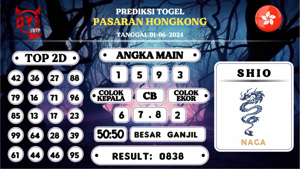 https://bocoranmbah4d.com/bocoran-mbah-syair-hk-jitu-malam-ini-sabtu-01-juni-2024/