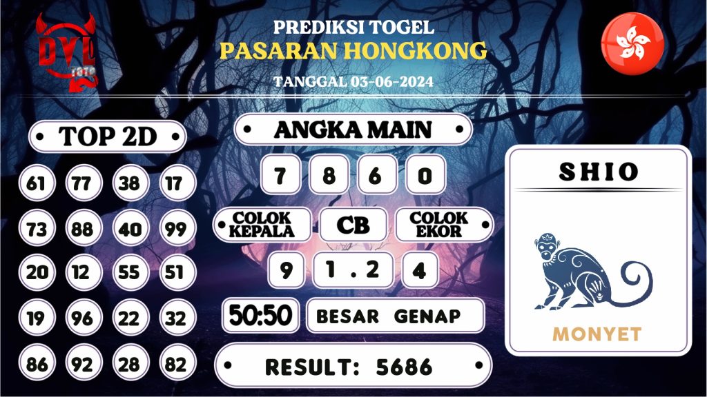 https://bocoranmbah4d.com/bocoran-mbah-syair-hk-jitu-malam-ini-senin-03-juni-2024/