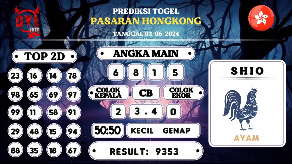 https://bocoranmbah4d.com/bocoran-mbah-syair-hk-jitu-malam-ini-minggu-02-juni-2024/