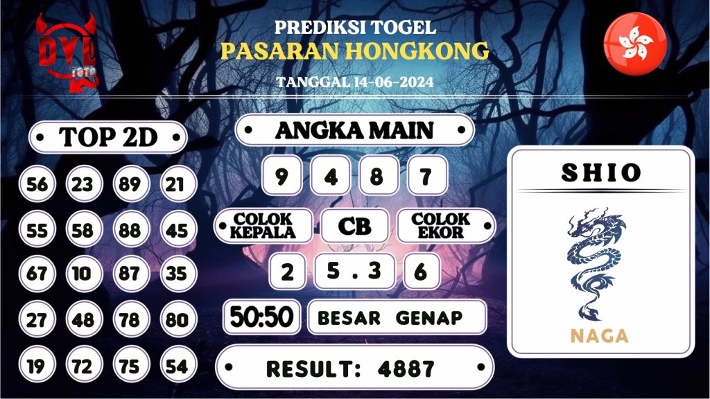 https://bocoranmbah4d.com/bocoran-mbah-syair-hk-jitu-malam-ini-jumat-14-juni-2024/