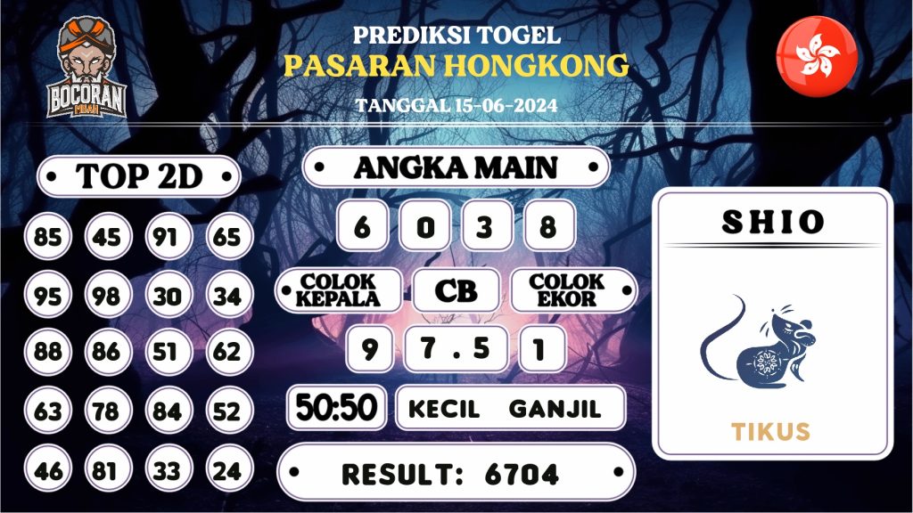 https://bocoranmbah4d.com/bocoran-mbah-syair-hk-jitu-malam-ini-sabtu-15-juni-2024/