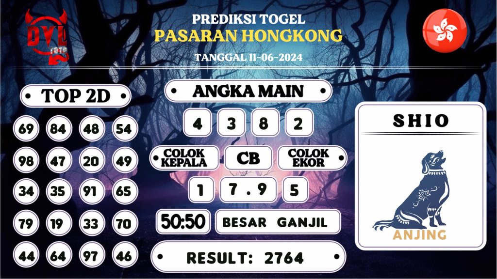 https://bocoranmbah4d.com/bocoran-mbah-syair-hk-jitu-malam-ini-selasa-11-juni-2024/