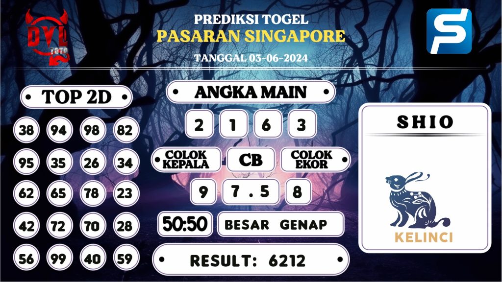 https://bocoranmbah4d.com/bocoran-mbah-syair-sgp-hari-ini-senin-03-juni-2024/