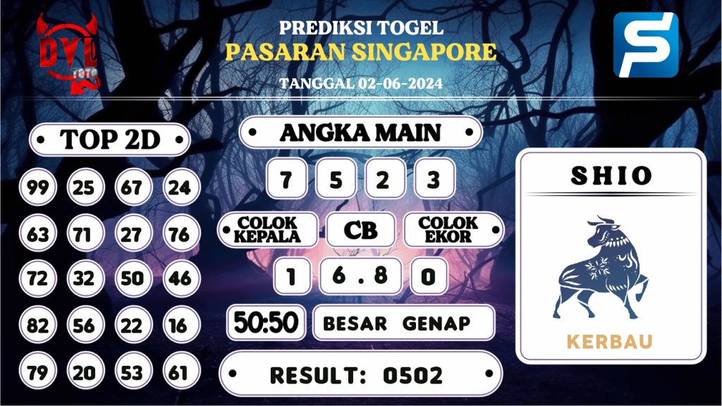 https://bocoranmbah4d.com/bocoran-mbah-syair-sgp-hari-ini-minggu-02-juni-2024/