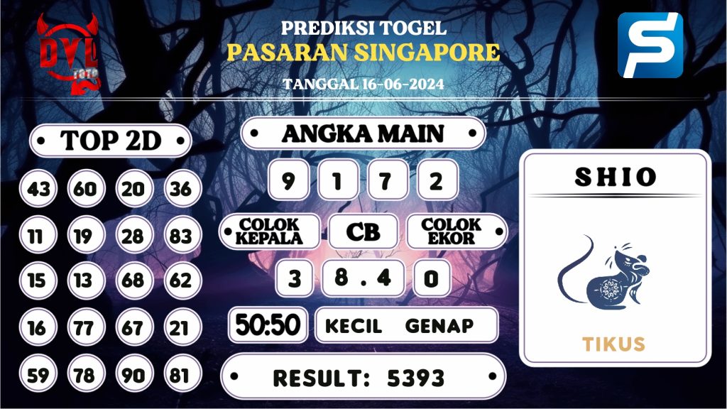 https://bocoranmbah4d.com/bocoran-mbah-syair-sgp-hari-ini-minggu-16-juni-2024/