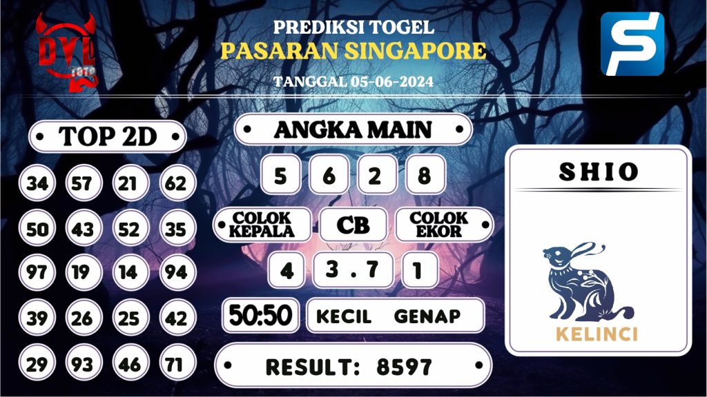 https://bocoranmbah4d.com/bocoran-mbah-syair-sgp-hari-ini-rabu-05-juni-2024/