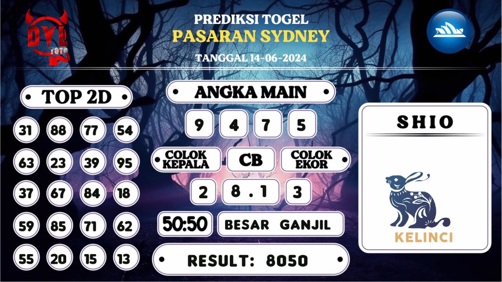 https://bocoranmbah4d.com/bocoran-mbah-syair-sydney-hari-ini-jumat-14-juni-2024/