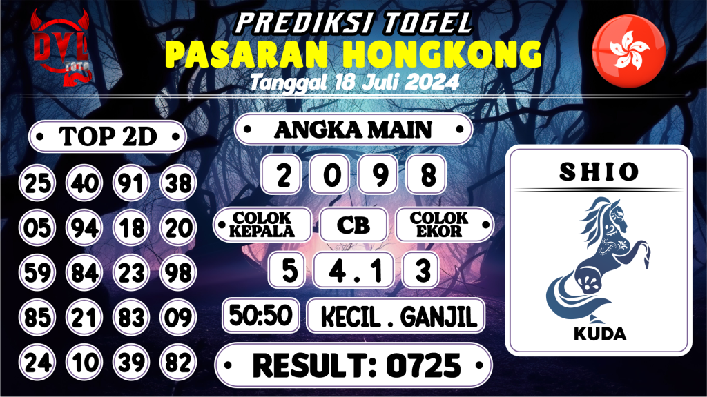 https://bocoranmbah4d.com/bocoran-mbah-syair-hk-jitu-malam-ini-kamis-18-juli-2024/