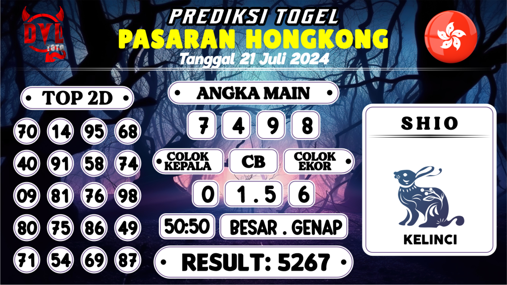 https://bocoranmbah4d.com/bocoran-mbah-syair-hk-jitu-malam-ini-minggu-21-juli-2024/