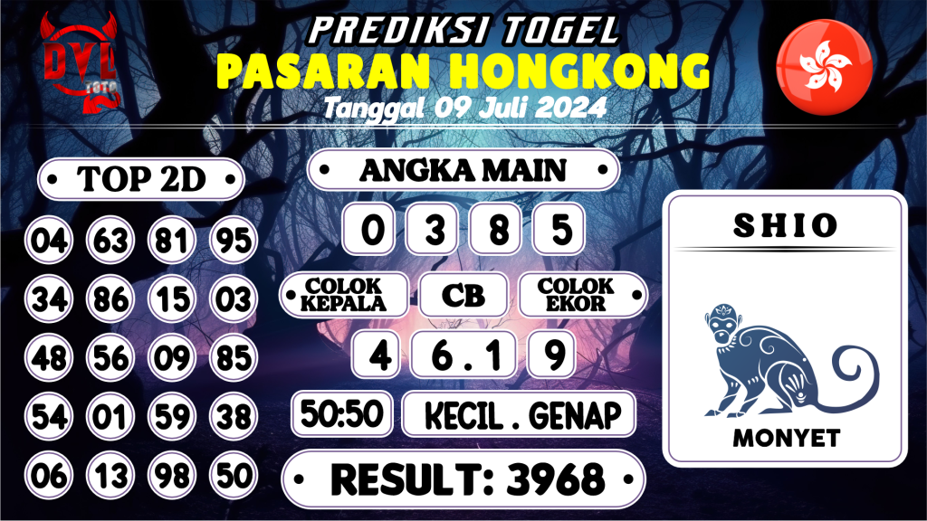 https://bocoranmbah4d.com/bocoran-mbah-syair-hk-jitu-malam-ini-selasa-09-juli-2024/