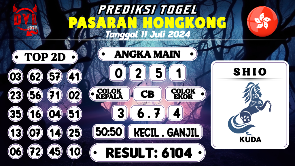 https://bocoranmbah4d.com/bocoran-mbah-syair-hk-jitu-malam-ini-kamis-11-juli-2024/