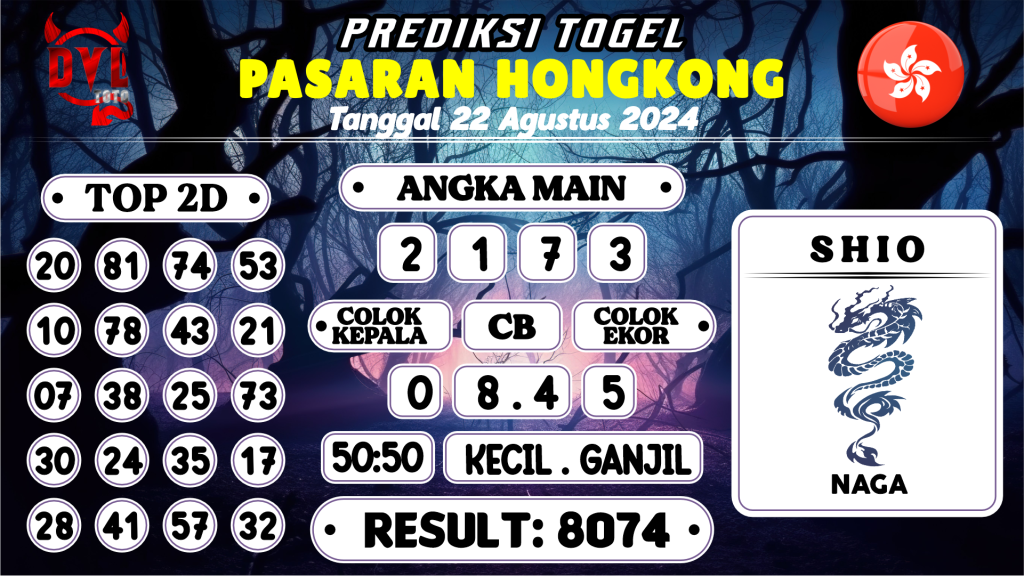 https://bocoranmbah4d.com/bocoran-mbah-syair-hk-jitu-malam-ini-kamis-22-agustus-2024/