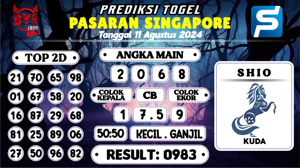 https://bocoranmbah4d.com/bocoran-mbah-syair-sgp-hari-ini-minggu-11-agustus-2024/