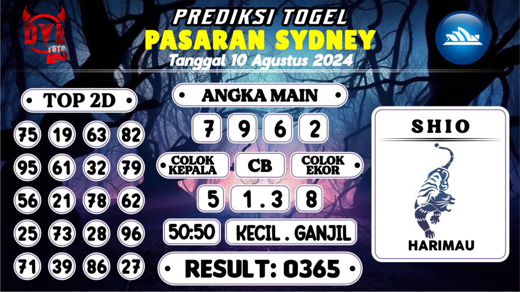 https://bocoranmbah4d.com/bocoran-mbah-syair-sydney-hari-ini-sabtu-10-agustus-2024/