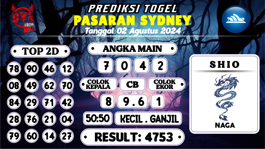 https://bocoranmbah4d.com/bocoran-mbah-syair-sydney-hari-ini-jumat-02-agustus-2024/