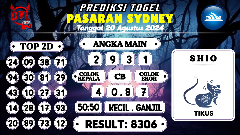 https://bocoranmbah4d.com/bocoran-mbah-syair-sydney-hari-ini-selasa-20-agustus-2024/