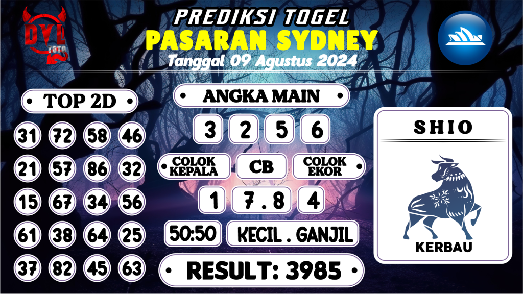 https://bocoranmbah4d.com/bocoran-mbah-syair-sydney-hari-ini-jumat-09-agustus-2024/