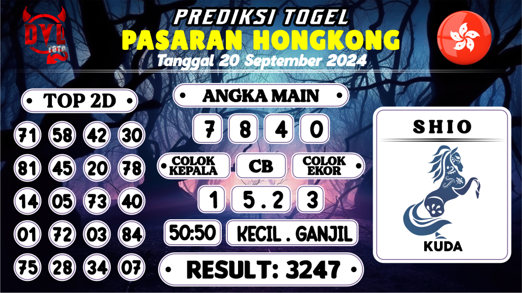 https://bocoranmbah4d.com/bocoran-mbah-syair-hk-jitu-malam-ini-jumat-20-september-2024/