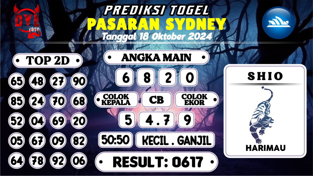 https://bocoranmbah4d.com/bocoran-mbah-syair-sydney-hari-ini-jumat-18-oktober-2024/