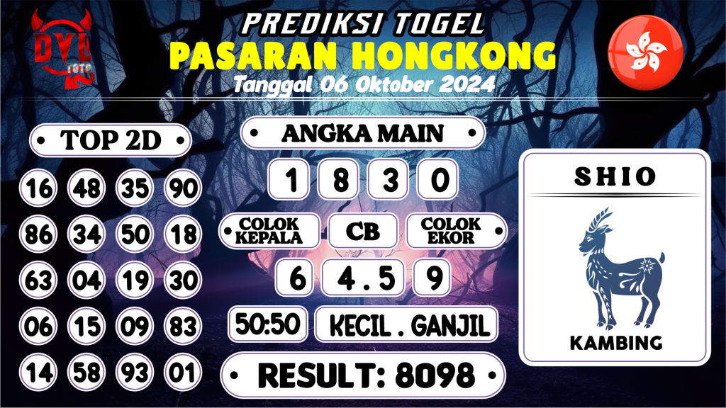 https://bocoranmbah4d.com/bocoran-mbah-syair-hk-jitu-malam-ini-minggu-06-oktober-2024/