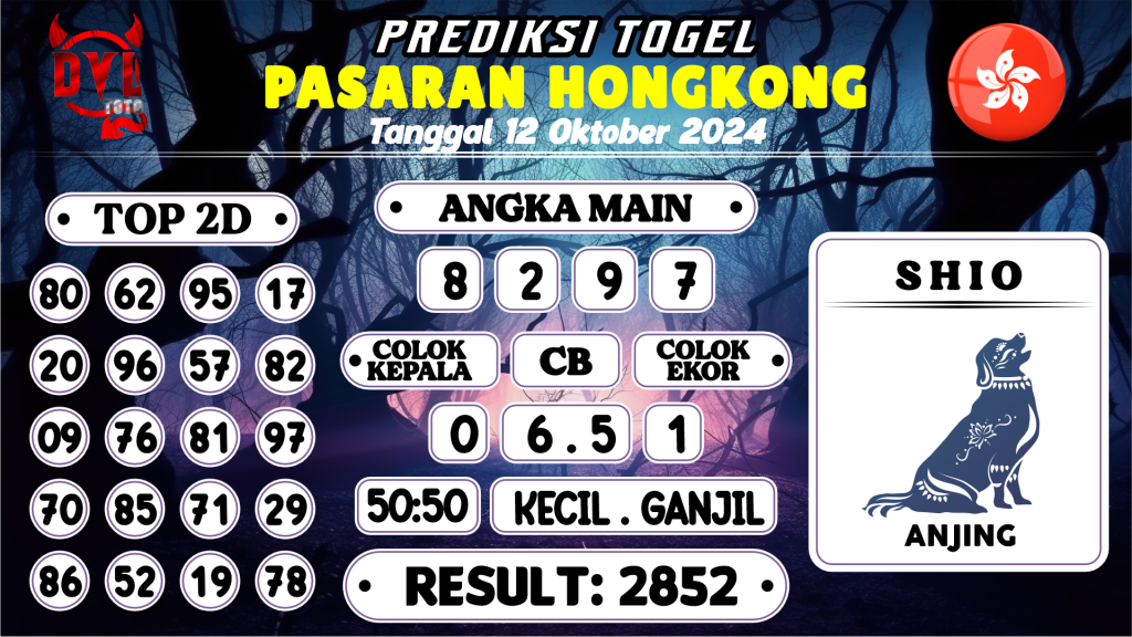 https://bocoranmbah4d.com/bocoran-mbah-syair-hk-jitu-malam-ini-sabtu-12-oktober-2024/