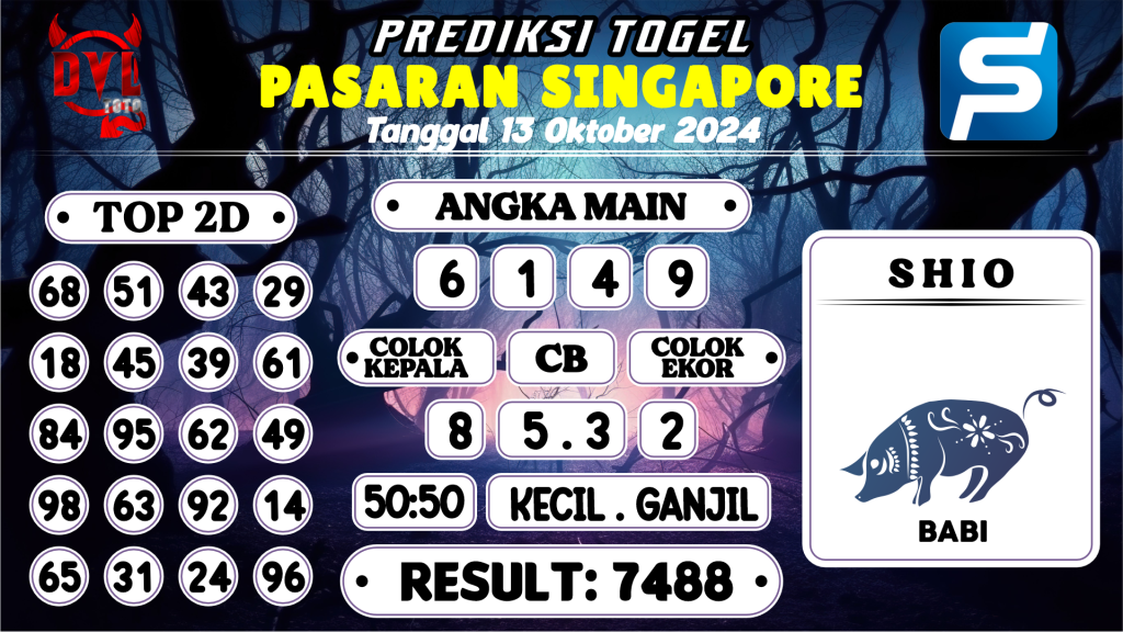 https://bocoranmbah4d.com/bocoran-mbah-syair-sgp-hari-ini-minggu-13-oktober-2024/