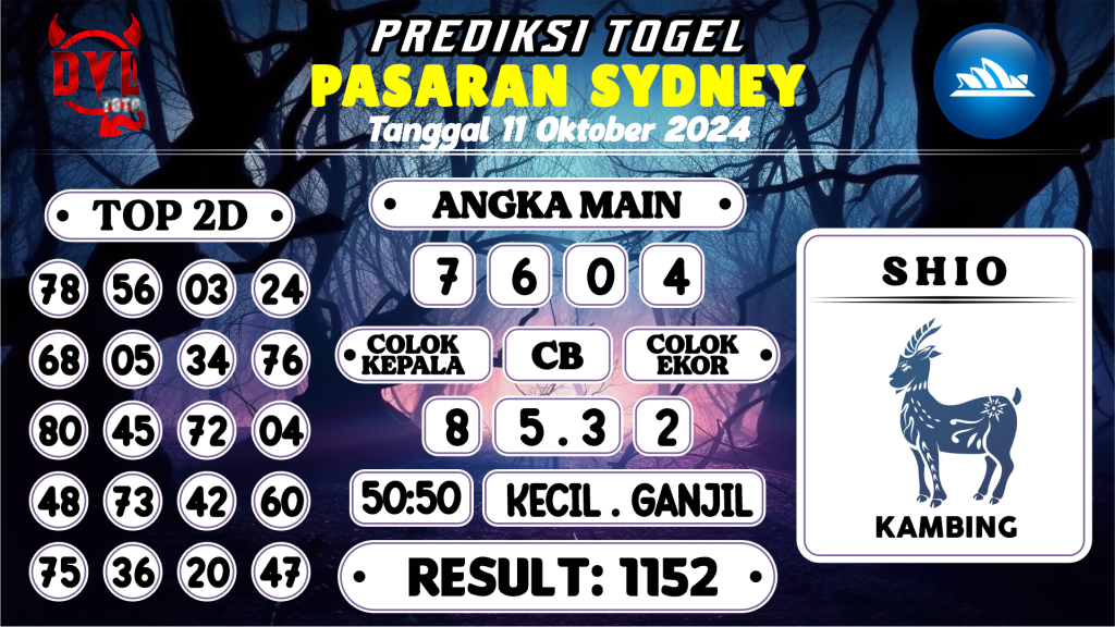 https://bocoranmbah4d.com/bocoran-mbah-syair-sydney-hari-ini-jumat-11-oktober-2024/