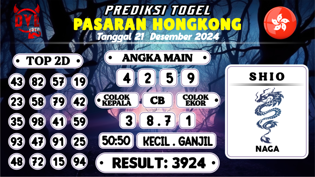 https://bocoranmbah4d.com/bocoran-mbah-syair-hk-jitu-malam-ini-sabtu-21-desember-2024/