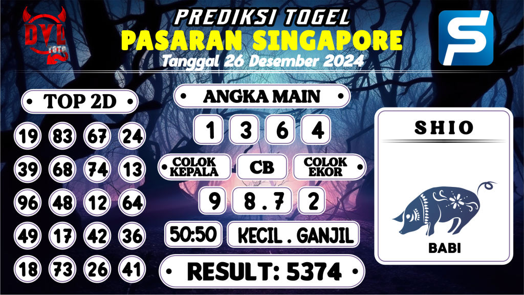 https://bocoranmbah4d.com/bocoran-mbah-syair-sgp-hari-ini-kamis-26-desember-2024/