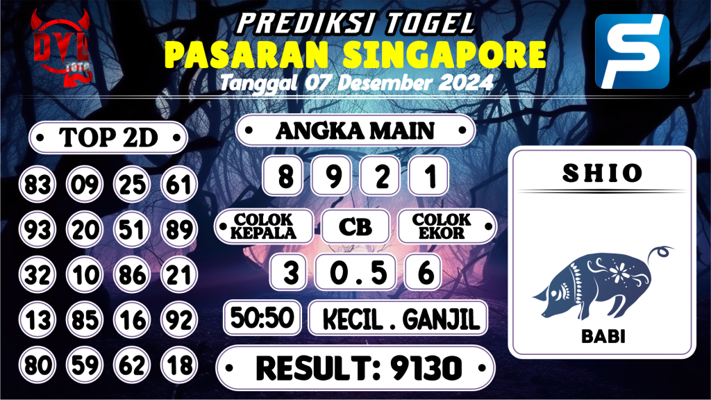 https://bocoranmbah4d.com/bocoran-mbah-syair-sgp-hari-ini-sabtu-07-desember-2024/