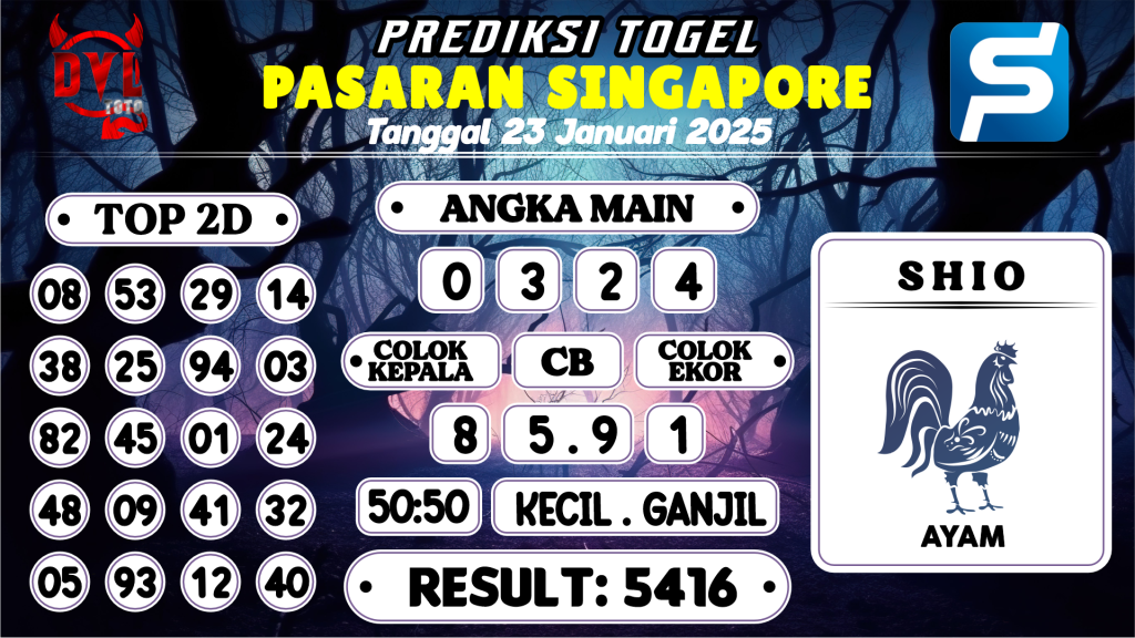 https://bocoranmbah4d.com/bocoran-mbah-syair-sgp-hari-ini-kamis-23-januari-2025/