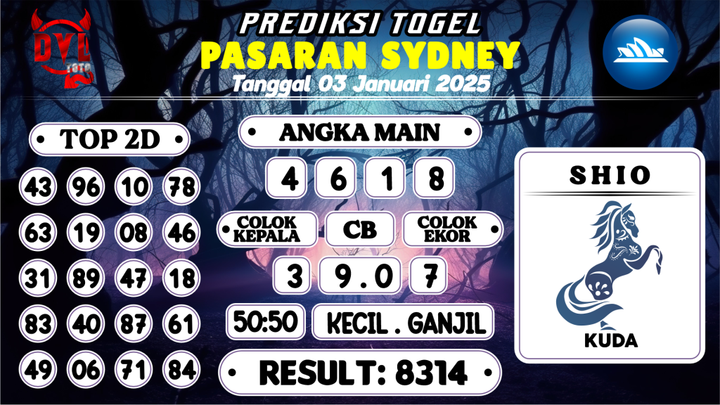 https://bocoranmbah4d.com/bocoran-mbah-syair-sydney-hari-ini-jumat-03-januari-2025/