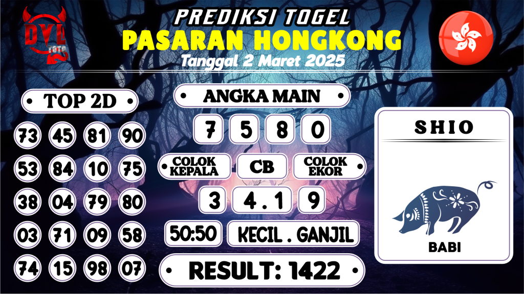 https://bocoranmbah4d.com/bocoran-mbah-syair-hk-jitu-malam-ini-minggu-2-maret-2025/