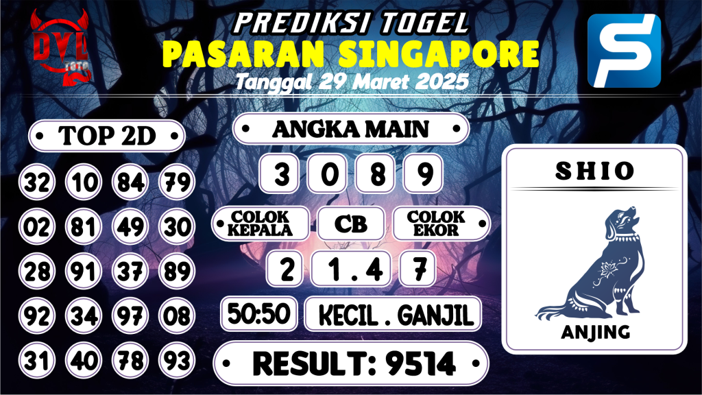 https://bocoranmbah4d.com/bocoran-mbah-syair-sgp-hari-ini-sabtu-29-maret-2025/